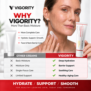 VIGORITY All-in-One Time Reversal Cica Barrier Repair Cream 50 ml / 1.69 fl oz
