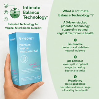 Ultra-Hydrating Vaginal Moisture Gel with Hyaluronic Acid