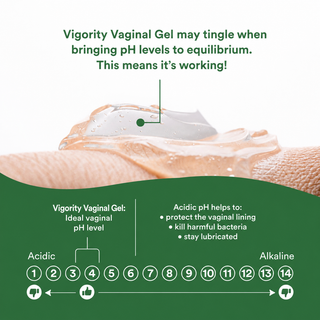Ultra-Hydrating Vaginal Moisture Gel with Hyaluronic Acid