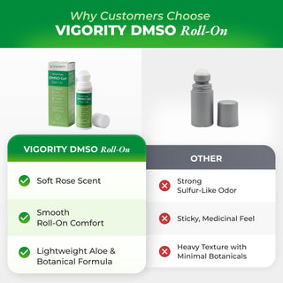 DMSO ROLL-ON