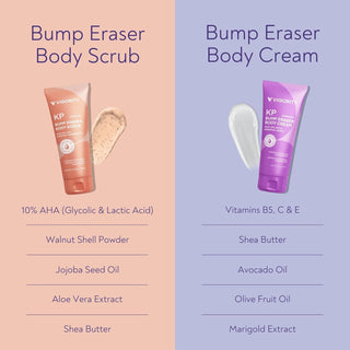 KP Bump Eraser Body Scrub & Keratosis Pilaris Lotion Bundle