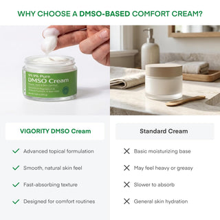 DMSO Cream