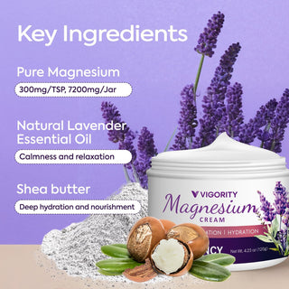 Magnesium Cream