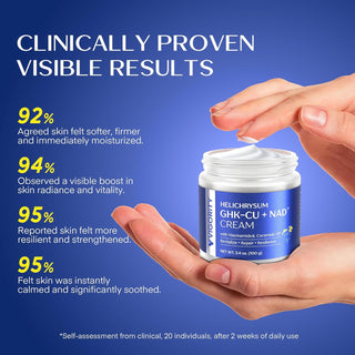 Copper Peptides Cream