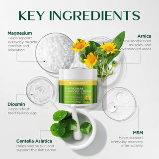 Total Relief Magnesium Cream