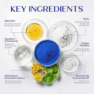 Copper Peptides Cream
