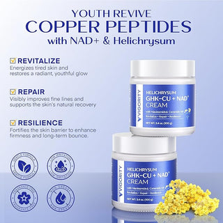 Copper Peptides Cream