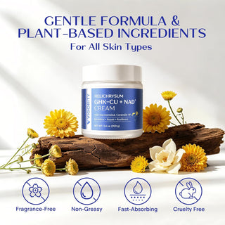 Copper Peptides Cream