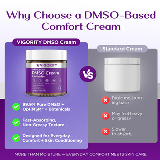 Vigority 99.9% Pure DMSO Cream with Lavender 4.2 oz / 120g