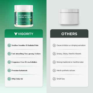 Helichrysum Arnica Cream