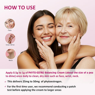 PHYTO-ESTRO Balancing Cream