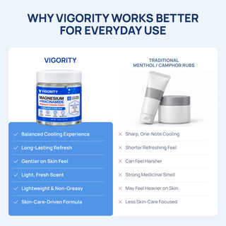 VIGORITY Magnesium Niacinamide Cooling Body Cream