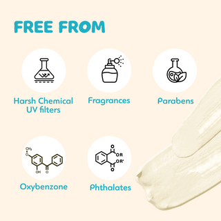 Beef Tallow Sunscreen for Kids with Zinc Oxide: Natural Non-Toxic SPF 50 Tallow Sunblock Cream - with Food-Grade Botanical Extracts - Kids & Sensitive Skin Safe, Water-Resistant - 3.4 FL OZ